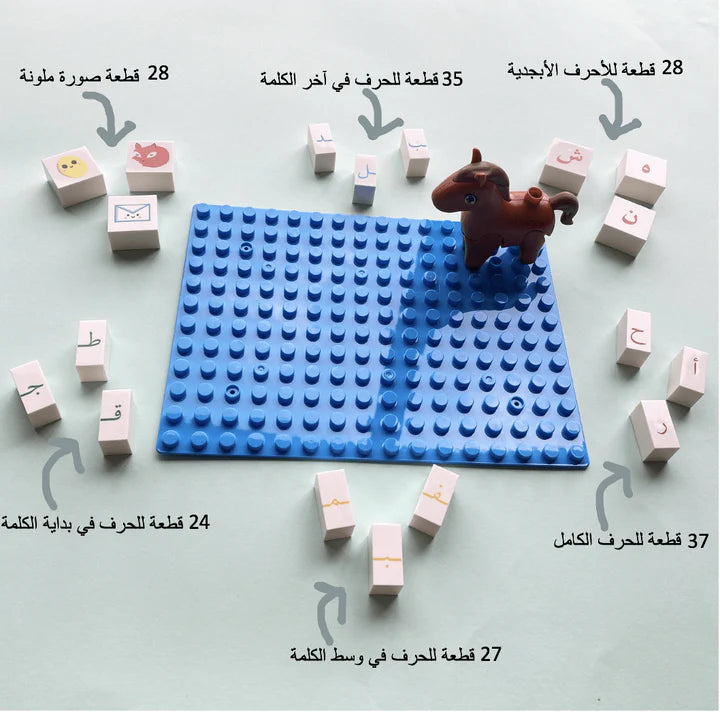 حروف وكلمات - لغتي العربية