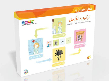 مهارات قرائية -تركيب الجمل