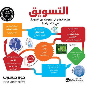 التسويق كل ما تحتاج الي معرفته عن التسويق في كتاب واحد